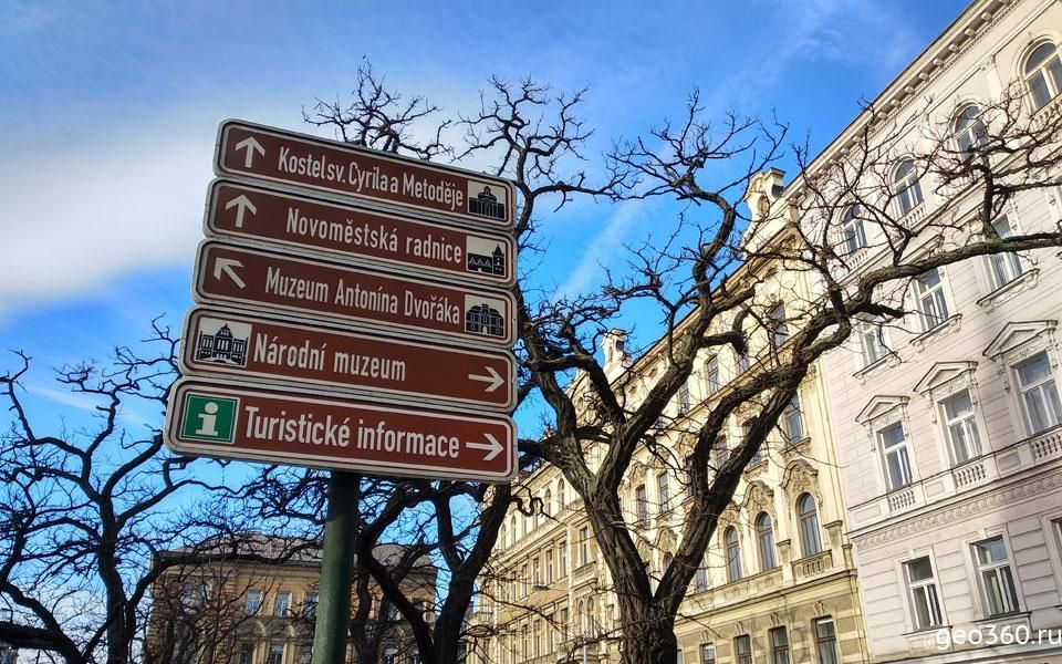 Районы и отели в Праге